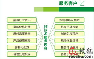 安佑6S技術(shù)服務(wù) 借鑒而非模仿，重塑養(yǎng)殖業(yè)服務(wù)新標(biāo)桿