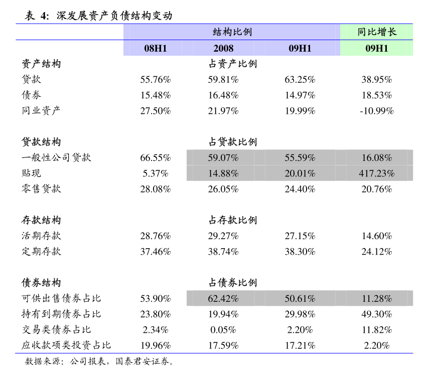 威邁斯外匯套期保值與擔(dān)保業(yè)務(wù)并行管理制度（2025年8月）