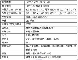 醫(yī)用低溫箱的主機(jī)參數(shù),低溫保存箱的使用方法mdf u442 n 40