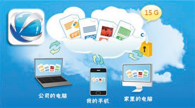 網(wǎng)盤(pán)如何走出死胡同？