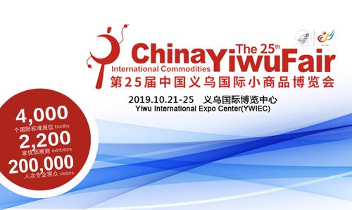 2020年中國(guó)義烏國(guó)際小商品博覽會(huì) 電子產(chǎn)品銷(xiāo)售與互聯(lián)網(wǎng)融合新趨勢(shì)
